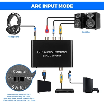 Extrator de áudio de 192Khz DAC (Conversor de ARC Audio Extractor Suporte Digital Compatível com HDMI de Áudio Analógico Para Áudio Estéreo 1