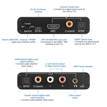 Extrator de áudio de 192Khz DAC (Conversor de ARC Audio Extractor Suporte Digital Compatível com HDMI de Áudio Analógico Para Áudio Estéreo 2