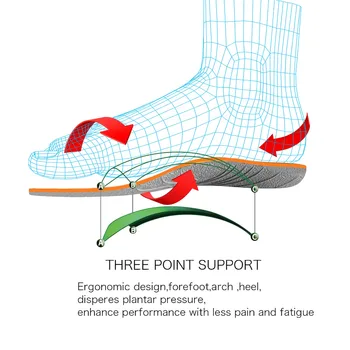 Vale A Pena Comprar Palmilha Permeabilidade Do Ar A Umidade Condutividade Longa Estação De Verão Legal Esportes Palmilha Sapatos Masculinos 4