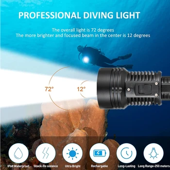 XHP70.2 Luzes de Mergulho Profissional Mergulho Lanterna Subaquática IPX-8 Impermeável Mergulho Lanterna Submersível 18650 Lanterna 5