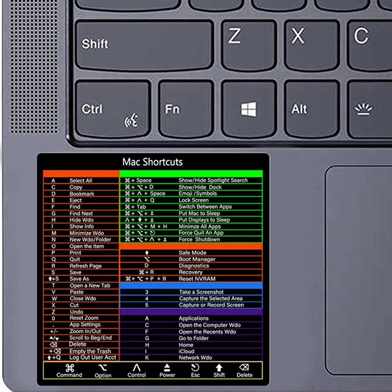 Design para o Sistema Mac OS Atalho de Teclado Adesivo para 2008-2022 (13-16